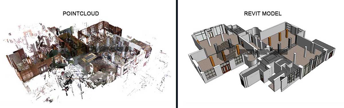 Point Cloud to BIM Services Get your 3D Scan converted