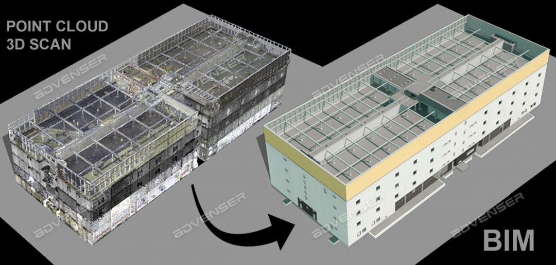 Point Cloud to BIM Services Scan to BIM Modeling Advenser